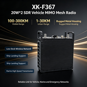 Radio <span class=keywords><strong>MIMO</strong></span> de 40W para Vehículos, Red de Banda Ancha Móvil COFDM, Relé Multi-Salto, Enlace de Comunicación de Datos - Product Image 5