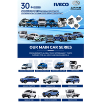 Engine System F1AE0481 F1AE3481 Crankshaft 504049281 5801486982 504017281 504018150 2295005 for IVECO Daily Fiat Ducato 2.3T