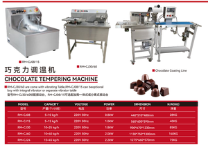 Distributeur automatique de <span class=keywords><strong>chocolat</strong></span> commercial <span class=keywords><strong>fontaine</strong></span> de fondeur de prix équipement de collation en acier inoxydable machine à tempérer le <span class=keywords><strong>chocolat</strong></span> - Product Image 4
