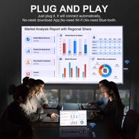 SYONG Portable 5G sans fil pour Kit d'extension HDMI 1080P pour émetteur et récepteur HDMI 196FT/60M Streaming vidéo et Audio