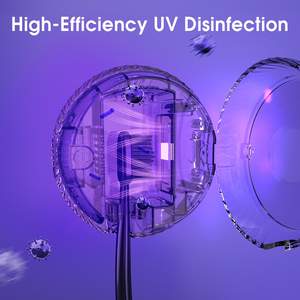 حامل فرشاة أسنان كهربائي ذكي صغير يثبت على الحائط مع وظيفة التعقيم والتسخين، محمول وفعال بنسبة 99.99%، الأكثر مبيعًا - Product Image 6