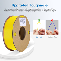 Filament d'imprimante 3D LONQI jaune PLA 1,75 mm 1 kg en vrac, matière première plastique PLA robuste OEM ODM pour filament d'imprimante 3D