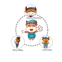 Personnalisation d'animaux en peluche, Fabrication sur mesure de jouets en peluche, Conception personnalisée, Fabricant d'animaux en peluche