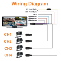 Écran tactile 4K 10,36 pouces 4ch