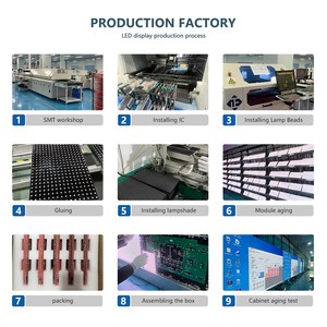 Pannello LED Personalizzato Impermeabile per Scenografie, Pubblicità e Noleggio, Display LED per Interni ed Esterni - Product Image 4