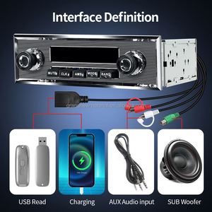 วิทยุติดรถยนต์ GRANDnavi 1 Din เครื่องเล่น MP3 สไตล์คลาสสิค ย้อนยุค รองรับ FM AUX EQ USB BT รองรับ<span class=keywords><strong>เพลง</strong></span> DAB Box - Product Image 2