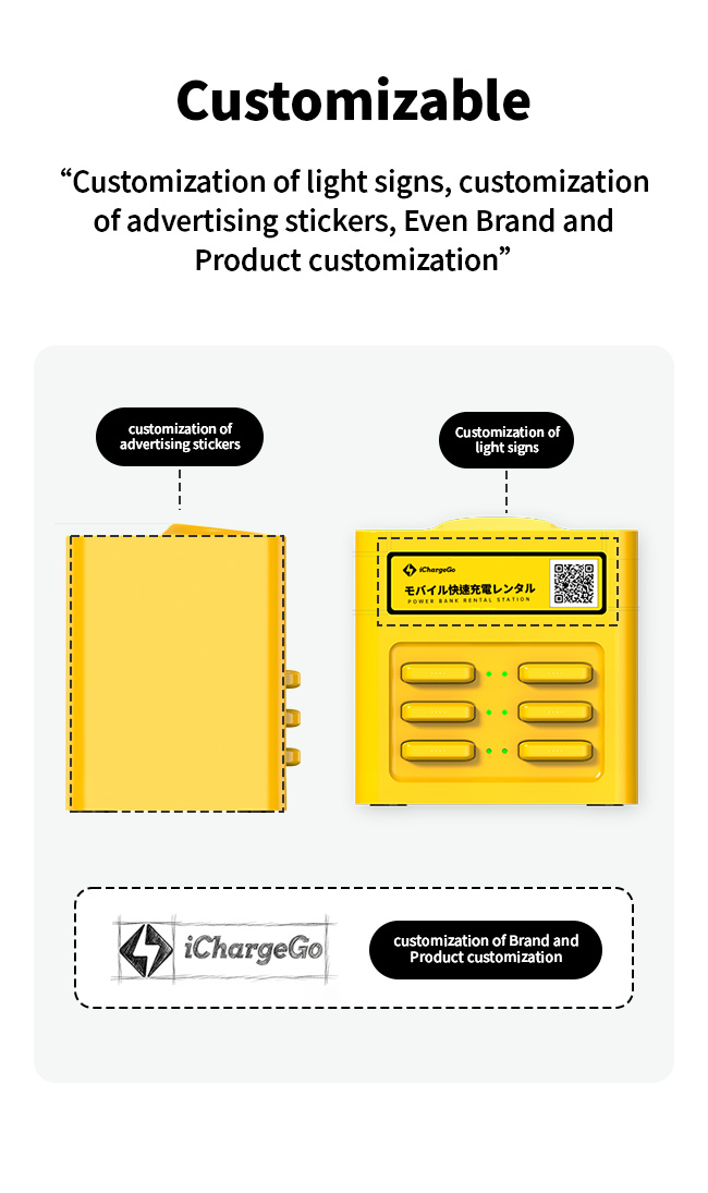 CUSTOMIZABLE