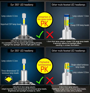 <span class=keywords><strong>Prix</strong></span> d'usine Ampoule antibrouillard de voiture H11 LED Phare de conduite Lumière de conduite H4 H7 55W LED 12V Canbus Phare LED H1 H4 H7 H11 - Product Image 5