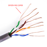 Cable de Red LAN Cat5e UTP de Cobre Libre de Oxígeno, Suministro del Fabricante, OEM, 305M, Cable Ethernet Cat5 para Comunicaciones