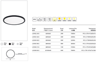 Aucun plafonniers de scintillement de lustres n'a mené le voyant monté par surface flexible avec la certification de RoHS de la CE