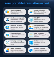 Dispositivo Traductor de Idiomas con IA ChatGPT S10 148, Traductor de Voz con 19 Idiomas Offline, Traducción de Fotos y Grabaciones para Negocios
