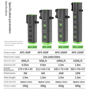 Lọc hồ cá mini FREESEA 6W đa chức năng, chất liệu nhựa PC, lọc trong bể cá, 220V, lọc nước nhỏ, mút lọc cho bể cá nhỏ - Product Image 5