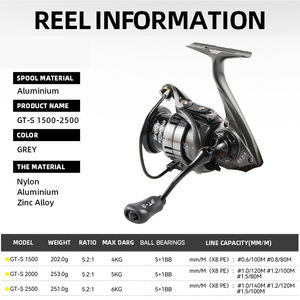 淡水金属数控手柄橡胶旋钮纺车4千克5千克6千克拖动动力5.2:1齿轮比超轻纺车渔线轮 - Product Image 2