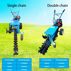 โซ่เทรนเชอร์ขนาดเล็ก - Product Image 4