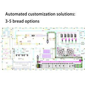 Ligne de production de <span class=keywords><strong>pain</strong></span> Caterpillar, conception hautement efficace, machines à <span class=keywords><strong>pain</strong></span> faciles à nettoyer pour les usines de fabrication alimentaire - Product Image 6