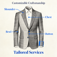 613 Costume Homme Business Bleu Veste Droite Col V en 100% Laine, Ensemble Semi-Entoilé