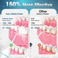 Meilleure vente Irrigateur oral électrique intelligent multifonctionnel sans fil étanche 4 modes Hydropulseur dentaire