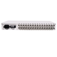 Convertidor Hongda SJ TDM 16E1 Punto a Multipunto, 16E1 a Ethernet, TDM 16 Canales E1 sobre IP