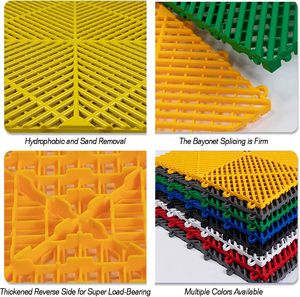 Store Hot Sell 18 Mm Thickness <b>Cheap</b> Interlocking <b>Garage</b> Tiles <b>Flooring</b> Modular Plastic Interlocking Plastic Mat - Product Image 3