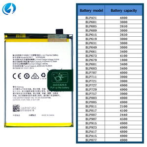 แบตเตอรี่โทรศัพท์ BLP817 ความจุสูง 4100mAh ใหม่ 0 รอบการใช้งาน แบตเตอรี่โทรศัพท์อายุการใช้งานยาวนาน สำหรับ OPPO A12 A15 A15S <span class=keywords><strong>A16K</strong></span> A35 - Product Image 6
