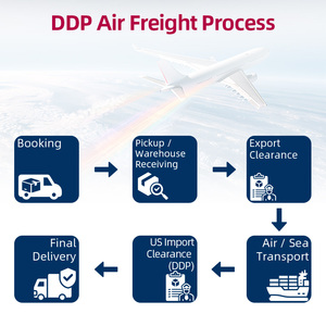 ตัวแทนขนส่งสินค้าทางอากาศแบบด่วน DDP บริการขนส่งสินค้าทางอากาศพร้อมดำเนินพิธีการศุลกากรจากจีนไปอเมริกา บริการขนส่งพัสดุราคาประหยัด - Product Image 4