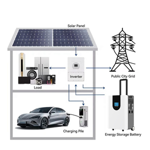 Banco de Energía Solar Todo en Uno 12.8V314AH 4kWh, Batería Apilable para Estación de Energía Portátil CAN, Batería Todo en Uno 12.8V 314AH de Alta Capacidad - Product Image 1