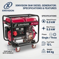Générateur diesel 5 kW 186FA 418 cm³ 5,5 kW de puissance maximale 10 CV Monophasé ou triphasé en option Démarrage électrique AVR Centrale électrique mobile