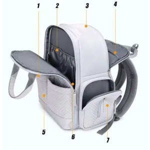 Sac à langer pour maman, grande capacité, imperméable, en tissu Oxford et polyester, pour voyage, échantillon gratuit - Product Image 6