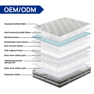 Surmatelas orthopédique certifié OEM pour <span class=keywords><strong>matelas</strong></span> de hôtel King Queen Size à ressorts ensachés, ensembles de sommiers pour chambre et usage scolaire - Product Image 2