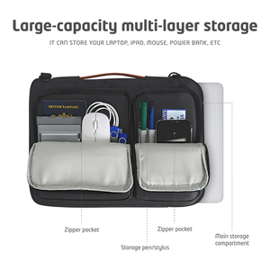 Bolsos de Hombro Personalizables para Portátiles de Negocios (Estilo Bolso de Mano y <span class=keywords><strong>Bandolera</strong></span>) en Stock y Entrega Rápida para Regalos Corporativos y Promociones - Product Image 3