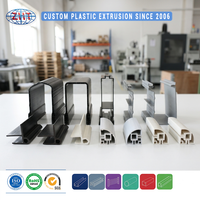 Perfil Extruido Ignífugo de PVC Rígido para Protección de Bordes y Guía de Esquinas en Cocinas y Exteriores
