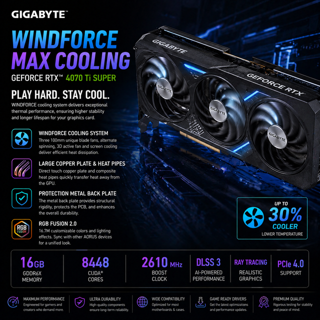 Sapphire RX 7900 XTX Polar Edition 24GB DDR5 256Bit New Esports Gaming Desktop Graphics Card Fan Cooling GPU