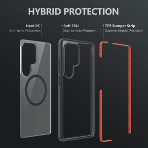 Beelan Nhà Máy Cung Cấp Điện Thoại Di Động Trường Hợp TPU + TPE Mềm Mỏng Chống-Màu Vàng Đầy Màu Sắc Trong Suốt Điện Thoại Trường Hợp Đối Với <span class=keywords><strong>Samsung</strong></span> S25 Siêu - Product Image 4