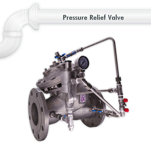 PRV-4103 ASTM A48 วาล์วระบายแรงดันแบบใช้ไพล็อตควบคุม ทำจากเหล็กหล่อ 16 บาร์ แบบไหลแนวนอน สำหรับน้ำ - Product Image 5