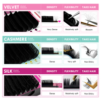 Abonnie Fournitures pour Extensions de Cils Vente en Gros Fournisseur Soie Extensions de Cils Plateaux de Cils Velours Cachemire Noir Mat