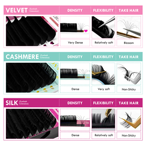 Abonnie Fournitures pour Extensions de <span class=keywords><strong>Cils</strong></span> Vente en Gros Fournisseur Soie Extensions de <span class=keywords><strong>Cils</strong></span> Plateaux de <span class=keywords><strong>Cils</strong></span> Velours Cachemire Noir Mat - Product Image 5