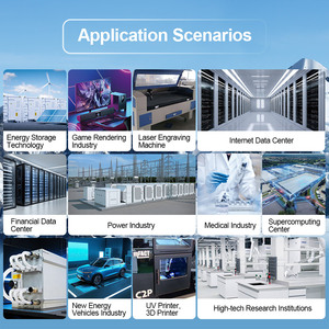 Unidad de Refrigeración por Agua Externa OCOCOO de Alta Potencia con 8 Ventiladores para Computación de IA, Clúster de GPU, Estación de Trabajo de Aprendizaje Profundo, Solución Térmica - Product Image 3