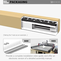 20% de réduction sur la machine CNC BulkMan 3D haute vitesse OXMAN 1500x1500mm pour le travail du bois + vis à billes SFU1600 pour machine de gravure sur bois