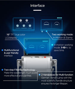ADSS IPL rajeunissement de la peau traitement de l'acné épilation au laser OPT <span class=keywords><strong>Photorajeunissement</strong></span> Machine pour Salon de beauté - Product Image 3