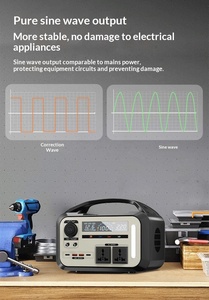 แหล่งจ่ายไฟเคลื่อนที่กลางแจ้งแบบพกพาสำหรับใช้ในบ้าน ชาร์จฉุกเฉิน แบตเตอรี่ลิเธียมไอออนสำรอง พลังงานสำรองสำหรับรถยนต์ - Product Image 4