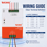 Alimentation électrique sur rail DIN 960W NDR-960 24V 40A Convertisseur DC -30 ℃ ~+70 ℃   pour panneau de commande d'équipement semi-conducteur CE FCC RoHS