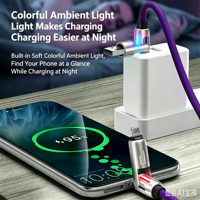 Câble USB Type-C 4-en-1 à charge rapide 240W PD avec lumière LED pour Android/iOS, appareil photo, ordinateur portable et tablette - Silicone souple