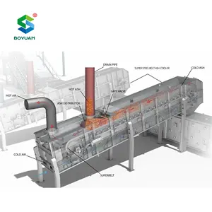 循环流化床锅炉用CFB锅炉超级带式底灰冷却器风冷干灰提取系统输送机