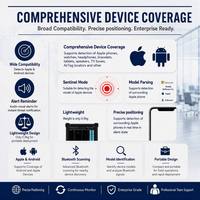 Détecteur de signal Bluetooth professionnel pour AirTag et WiFi, localisateur intelligent iOS avec portée de 200 m pour la protection de la vie privée au bureau