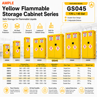 Armoire de stockage de liquides inflammables 170L (45 gallons) en acier jaune à double porte, armoire de sécurité pour laboratoire et entrepôt, fourniture OEM