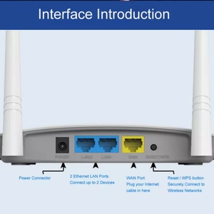 Routeur WiFi N intelligent 300 Mbps avec antenne à gain élevé et mode répéteur/point d'accès pour un accès Internet dédié sans latence au bureau - Product Image 4