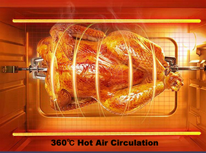 <span class=keywords><strong>Four</strong></span> électrique commercial <span class=keywords><strong>100L</strong></span> <span class=keywords><strong>Four</strong></span> de boulangerie à convection <span class=keywords><strong>Four</strong></span> grille-pain électrique pour pizza et pain - Product Image 6