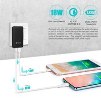 Cargador de Pared Rápido GaN de 30W con USB-C+USB-A, Adaptador de Viaje con Enchufe UK, 1C1A PD QC, Gran Venta
