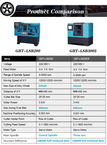 CNC maschine programmierung legierung rad reparatur drehmaschine cnc rim diamant Felgen Reparatur-Maschine - Product Image 4