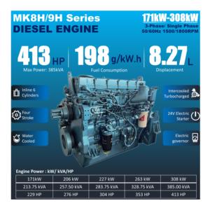 Nouvelle Arrivée Moteurs de Groupes Électrogènes de Secours 308KW 385KVA 413HP 50/60Hz 1800 RPM pour l'Irrigation Agricole - Product Image 1